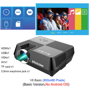 720P HD Projector