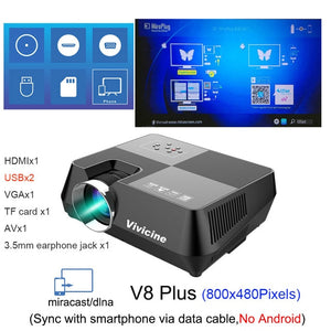 720P HD Projector