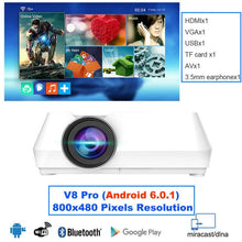 Load image into Gallery viewer, 720P HD Projector